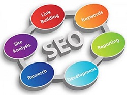 Orlando SEO Company Orlando SEO Services Orlando SEO Consultant