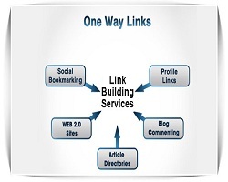 Link Building Services | SEO Link Building Services